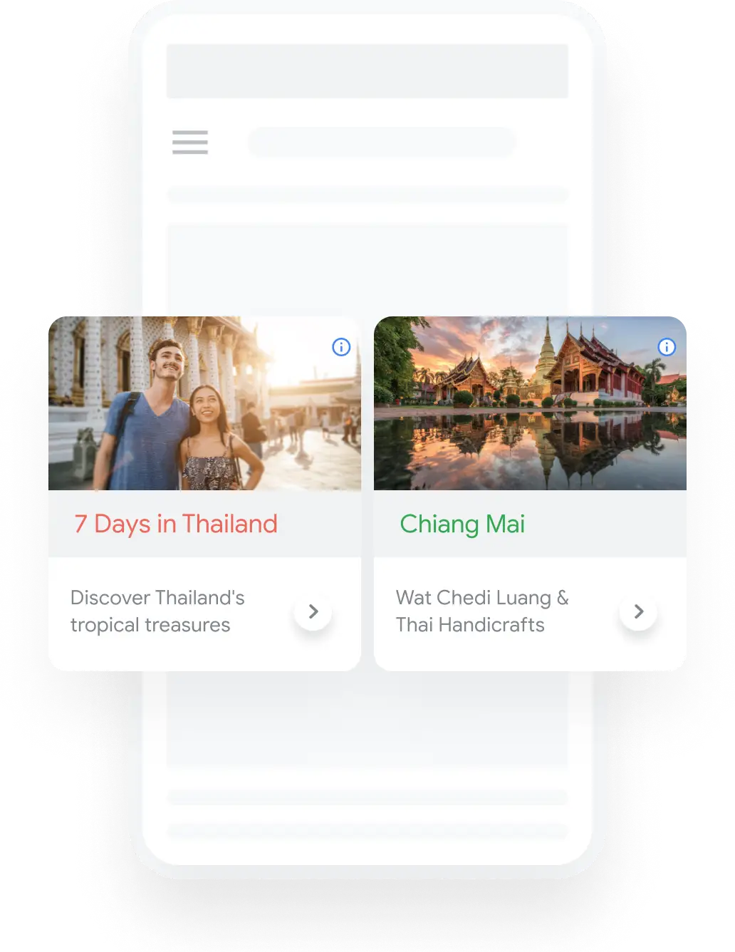Google Ads Agency Account